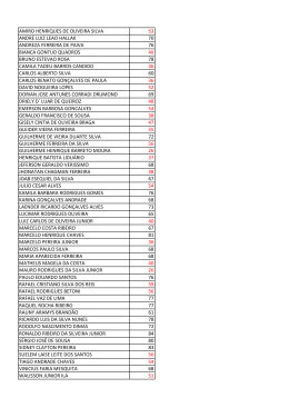 amiro henriques de oliveira silva 53 andre luiz leao hallak 70