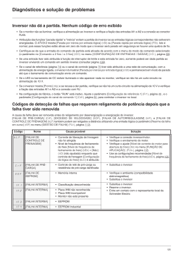 Diagn&oacute;sticos e solu&ccedil;&atilde;o de problemas