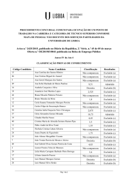 Resultados da prova de conhecimentos