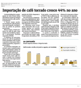 Importação de café torrado cresce 44% no ano