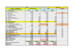 Diferen&ccedil;a - Sistema FAEP
