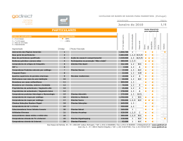 Janeiro de 2010 PARTICULARES 1/6