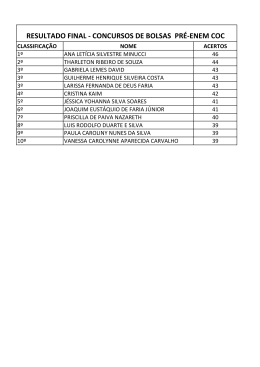 RESULTADO - CONCURSO DE BOLSAS - PRÉ