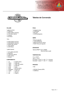 Tabelas de Conversão