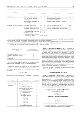 Regulamento do Cemitério Municipal de Loulé