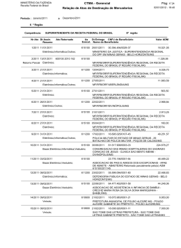 6&ordf; Regi&atilde;o Fiscal (MG) - Receita Federal