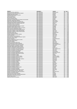 Salvar lista de projetos