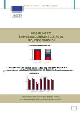 Empreendedorismo e Gestão de Pequenos Negócios