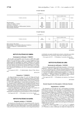 Regulamento de est&aacute;gios da ESECS - Instituto Polit&eacute;cnico de Leiria