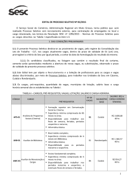 Edital de Processo Seletivo 05-2015