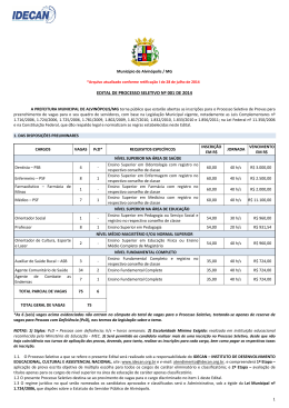 EDITAL DO PROCESSO SELETIVO ALVINÓPOLIS MG 21