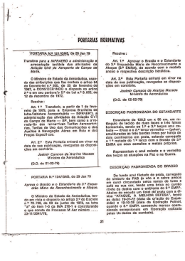 Campo de Marte - Secretaria de Aviação Civil