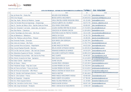 1 Etec de Monte Mor &ndash; Monte Mor ADILSON JOSE MENEGHEL