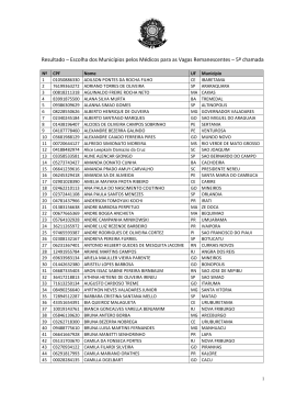 Resultado – Escolha dos Municípios pelos Médicos para as Vagas