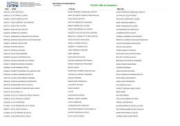 Relação de Pensionistas - Progepe