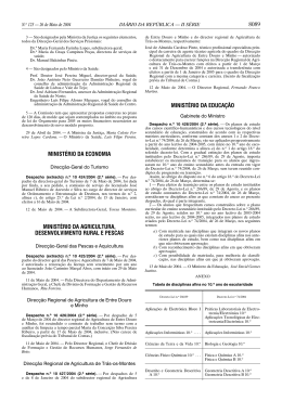 Despacho 104/28 - Direcção Regional de Educação do Alentejo