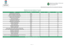 Relatório de Concorrência por Curso Seleção: Processo Seletivo