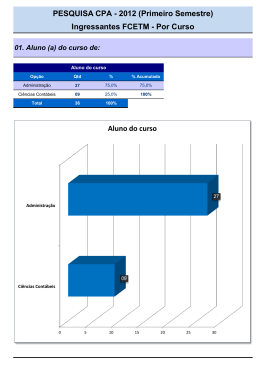 Ingressantes (por curso).
