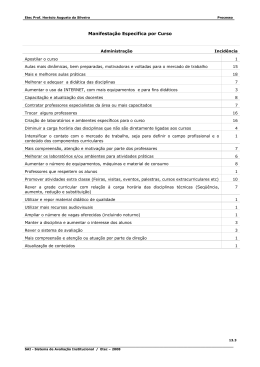 Manifestação Especifica por Curso