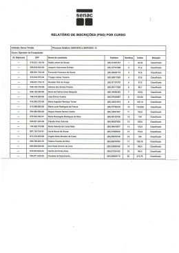 RELATÓRIO DE ¡NscRiçöEs (PSG) PoR cuRso