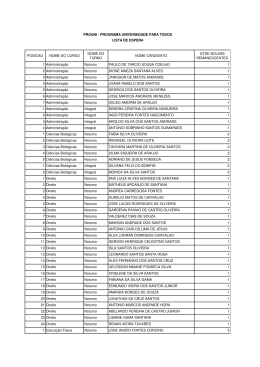 POSICAO NOME DO CURSO NOME DO TURNO NOME