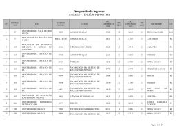 Despacho n&ordm; 209 - Anexo Suspens&atilde;o Ingresso
