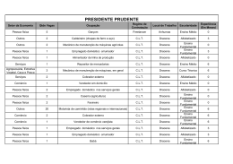 PRESIDENTE PRUDENTE