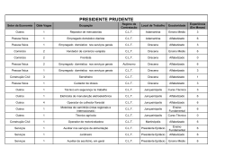 PRESIDENTE PRUDENTE