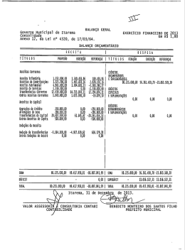 Balanço Geral Anexos 12,13,14 e 15