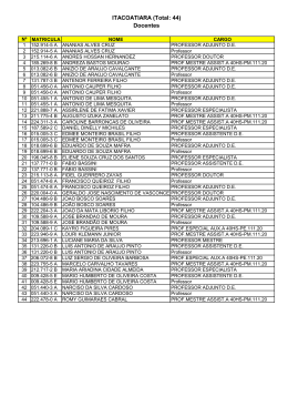 Docentes - ITACOAIARA