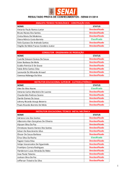 RESULTADO PROVA DE CONHECIMENTOS