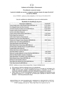 Resultado da Prova de Conhecimentos