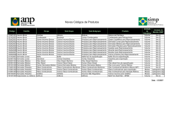 Aten&ccedil;&atilde;o para os novos c&oacute;digos de produtos (Mar&ccedil;o/2007)