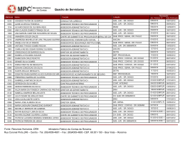 Quadro de Servidores - Minist&eacute;rio P&uacute;blico de Contas | Roraima