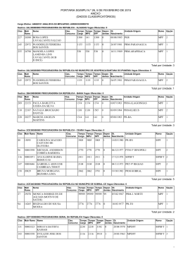 3 Dados Classicat&oacute;rios Final - Procuradoria