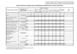 Aprovado por despacho de 22 de agosto de 2012 do Senhor
