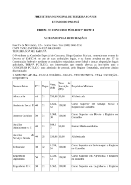 prefeitura municipal de teixeira soares estado do