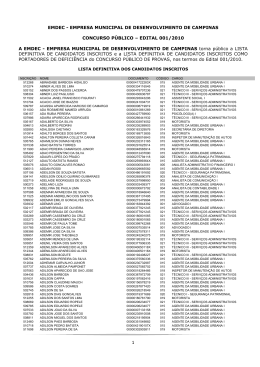 LISTA DEFINITIVA DE INSCRITOS 06.03.2010