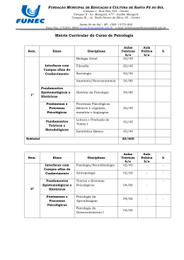 Matriz Curricular do Curso de Psicologia