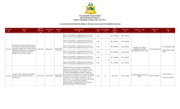 PROCESSO: N&ordm; 1881/98 - S&iacute;tio do Minist&eacute;rio P&uacute;blico do Maranh&atilde;o