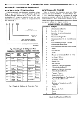 R1 8W - 01 INFORMA&Ccedil;&Otilde;ES GERAIS