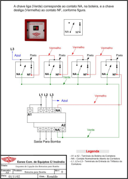 .wa - RM Inc&ecirc;ndio