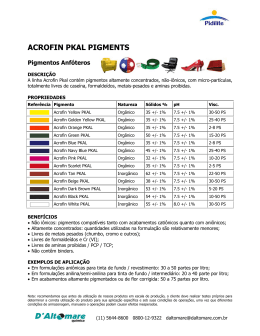 acrofin pkal pigments