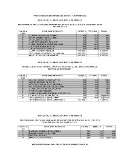Resultado Prova Escrita Educadores Ens Fundamental