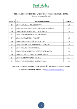 relação dos candidatos aprovados na prova escrita da seleção de