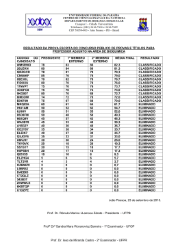 resultado da prova escrita do concurso público de provas e títulos