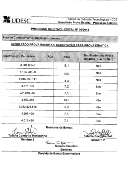 Resultado Prova Escrita
