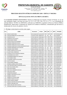 Nota Prova Escrita – Processo Seletivo Edital nº 001-2014