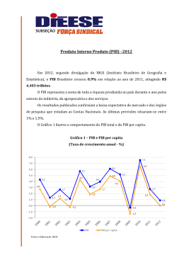 Produto Interno Produto (PIB) &ndash;2012