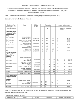 Classificação Professores